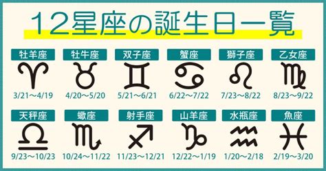 12/22星座|12月22日生日书（摩羯座）